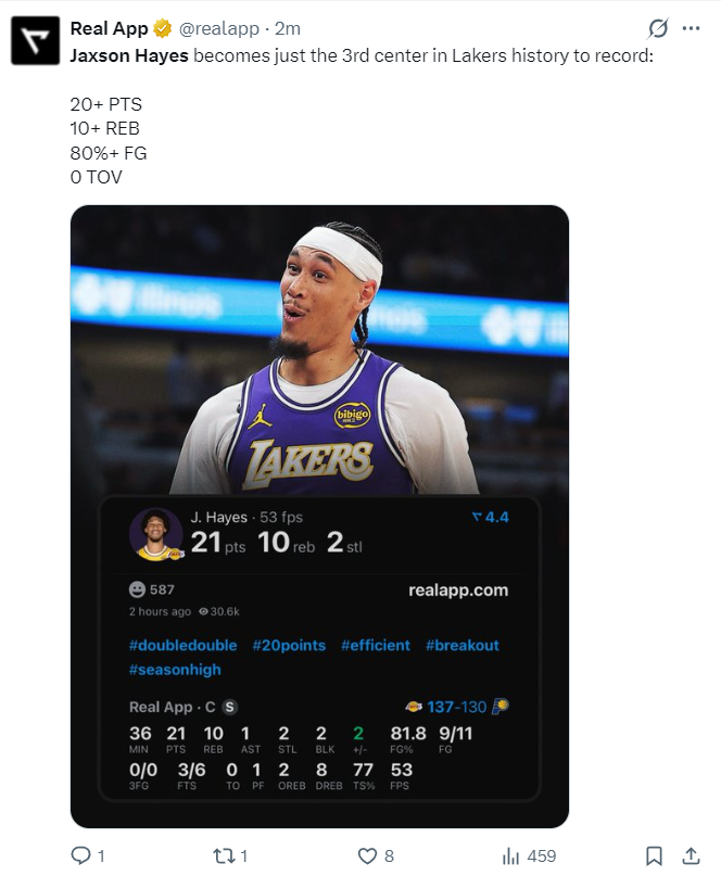 湖人轻取步行者海斯爆发砍21+10创生涯新高